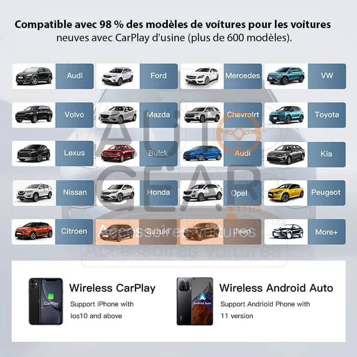 Adaptateur CarPlay Sans Fil Android Auto Ai Box Universel vue 4
