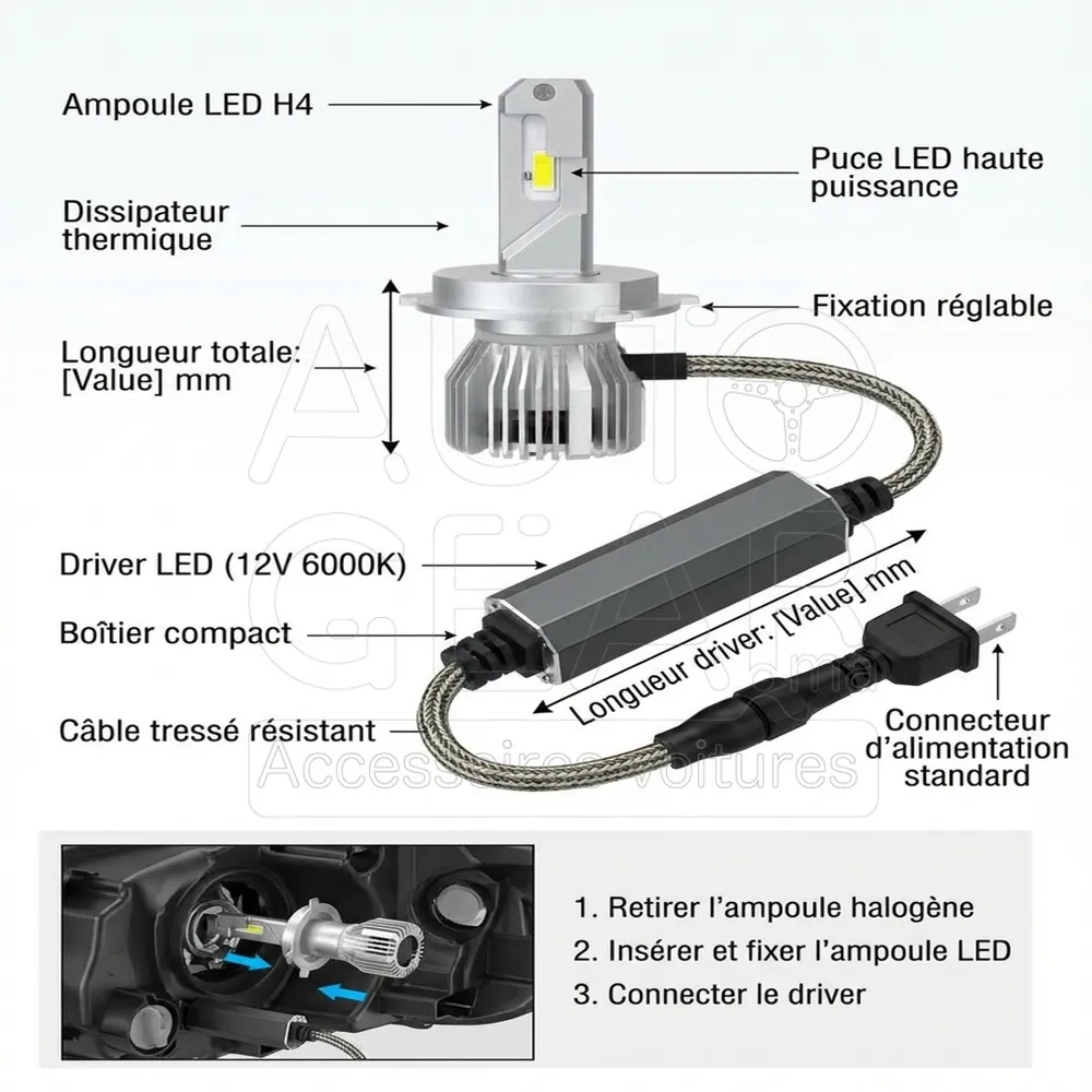 Ampoule LED Phare H4 6000K +300% de Luminosité vue 4
