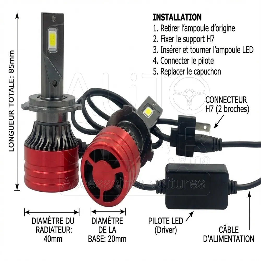 Ampoules LED TURBOLED POWER CAR pour Phares vue 4