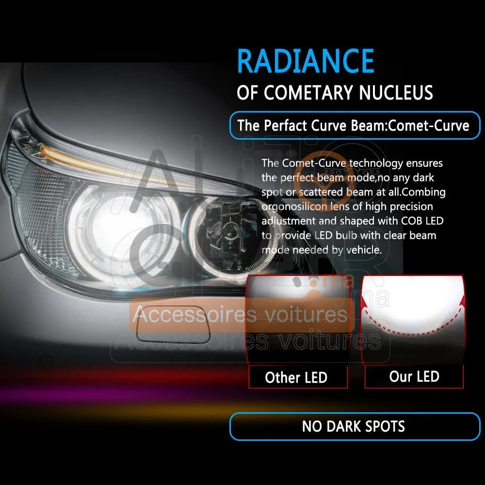 Ampoules LED Xenon Turbo 7600LM Voiture et Moto vue 2