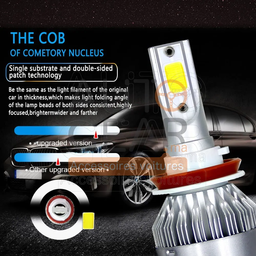 Ampoules LED Xenon Turbo 7600LM Voiture et Moto vue 3